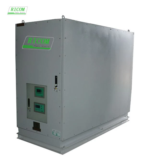 Water Cooled Explosion Proof Chiller|RICOM Refrigeration